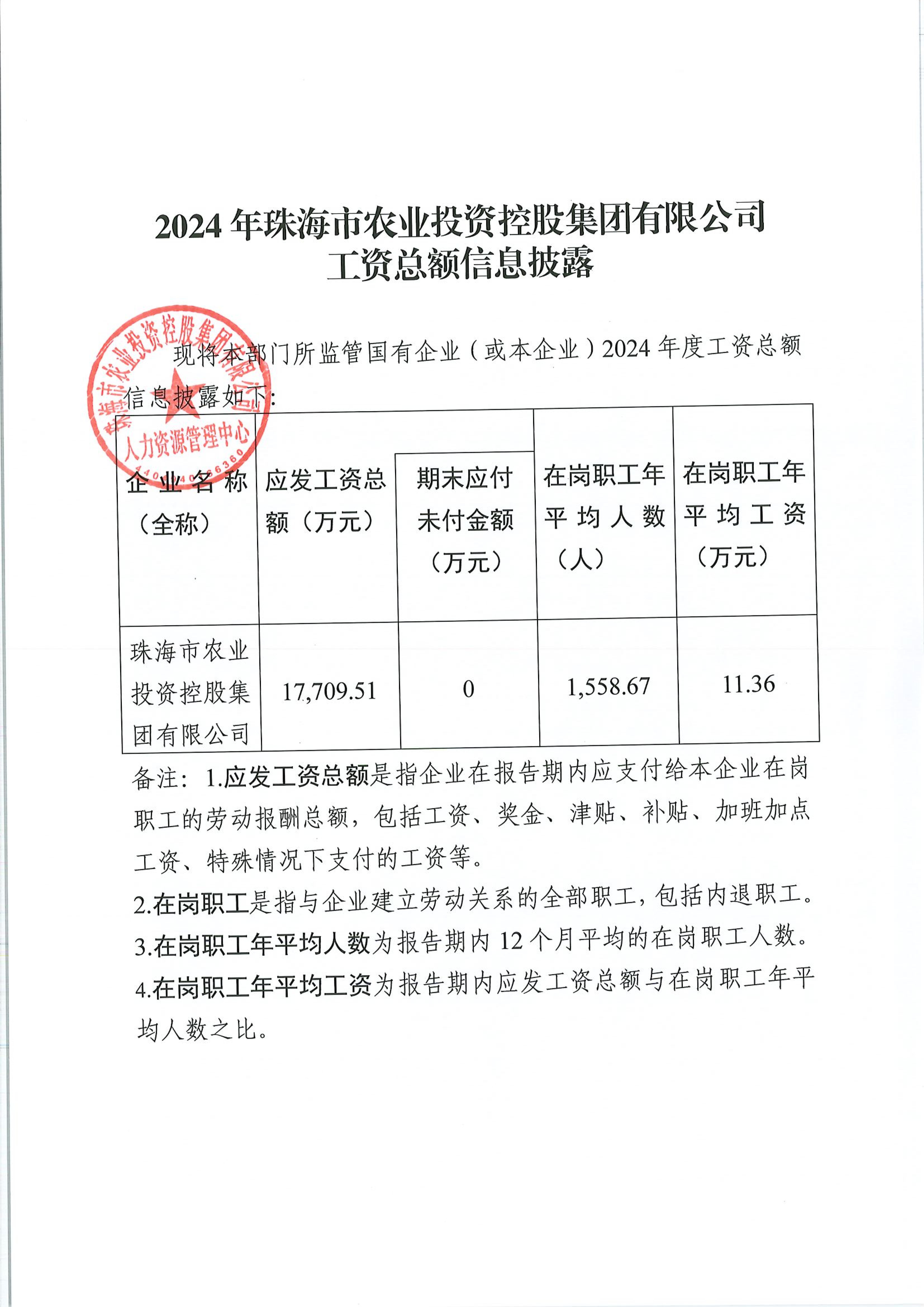 2024年MG电子
工资总额信息披露_00.jpg